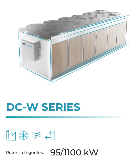 DC-W SERIES