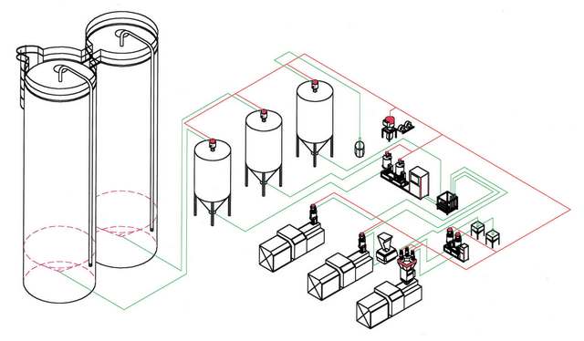 Supply centralized by suction